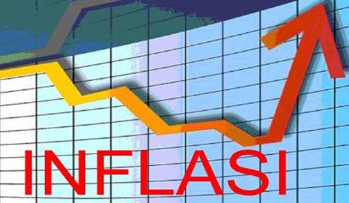 pengertian inflasi