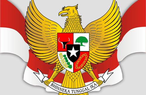 pengertian dasar negara