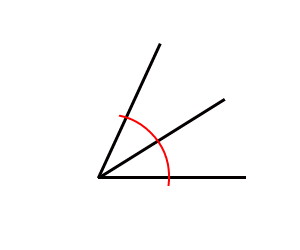 jenis-jenis sudut - sudut bersebelahan