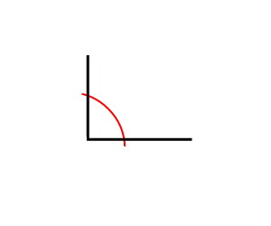 macam-macam sudut - sudut siku-siku