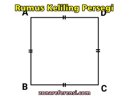rumus keliling persegi